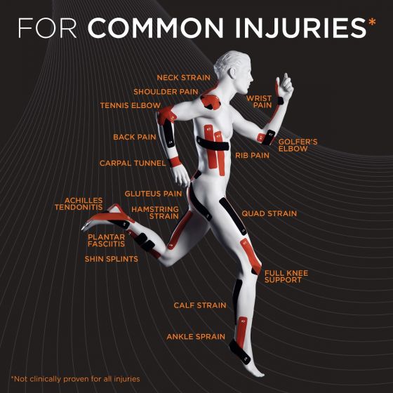 KT Tape Original - Precortado - Azul - 5cm x 5m